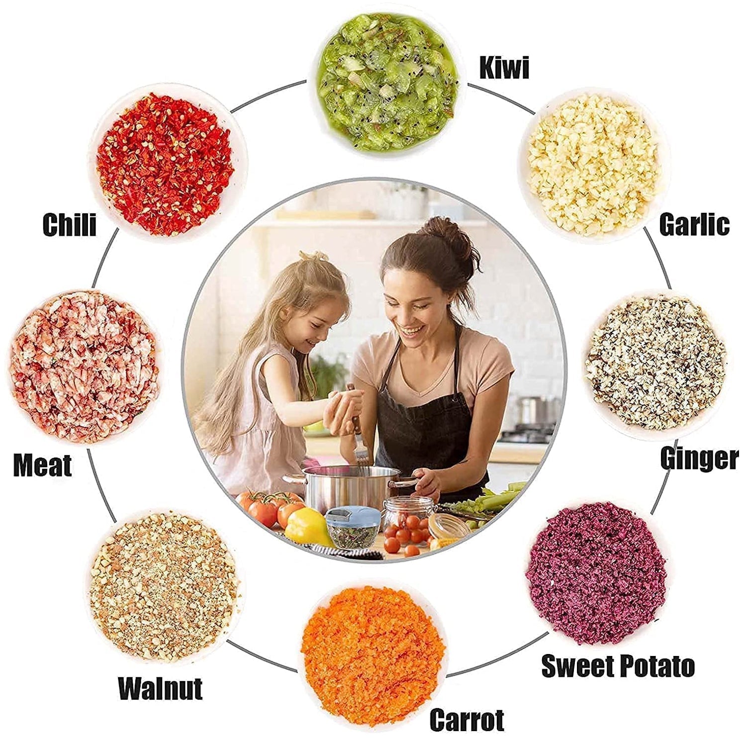 5329 Push Chopper Manual Food Chopper and Hand Push Vegetable Chopper, Cutter, Mixer Set for Kitchen with 3 Stainless Steel Blade DeoDap 5329 Push Chopper Manual Food Chopper and Hand Push Vegetable Chopper, Cutter, Mixer Set for Kitchen with 3 Stainless Steel Blade DeoDap